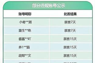 官方：中国队与阿曼队热身赛12月29日23:15开球